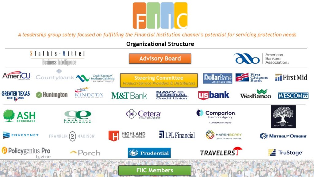 Financial Institution Insurance Council – A leadership community ...